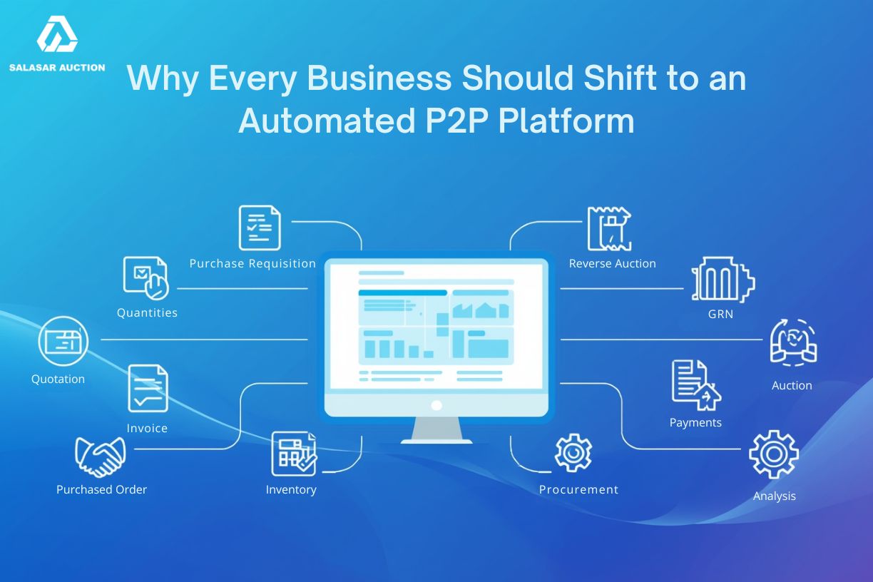 Illustration of an automated P2P (Procure-to-Pay) platform showing interconnected modules such as purchase requisition, quotation, quantities, invoice, purchase order, inventory, procurement, reverse auction, GRN, payments, auction, and analysis around a 